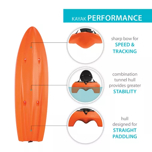 Lifetime Volt 8.5' Sit-On-Top Kayak with Paddles, 2-Pack image 9