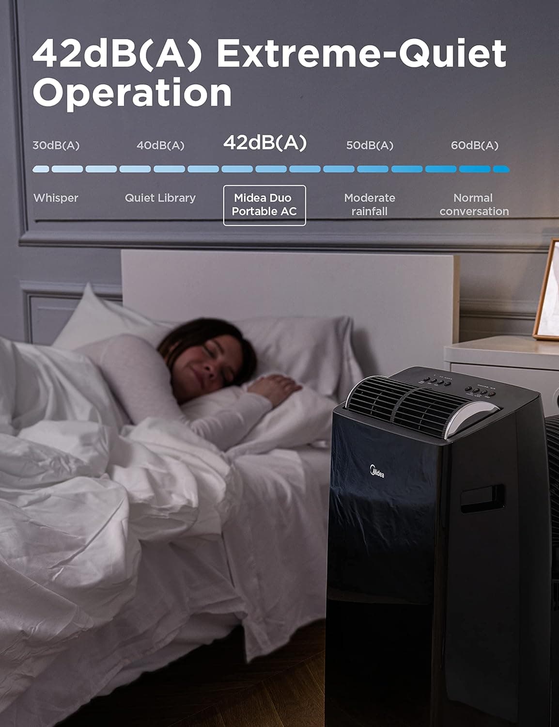 Midea Duo 12k BTU image 2