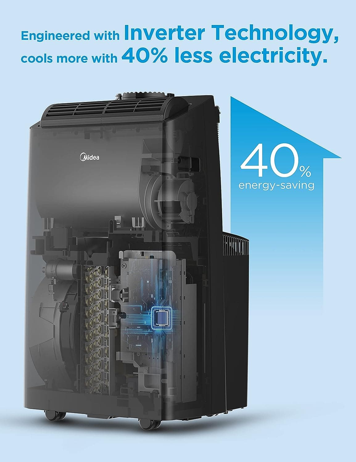 Midea Duo 12k BTU image 3