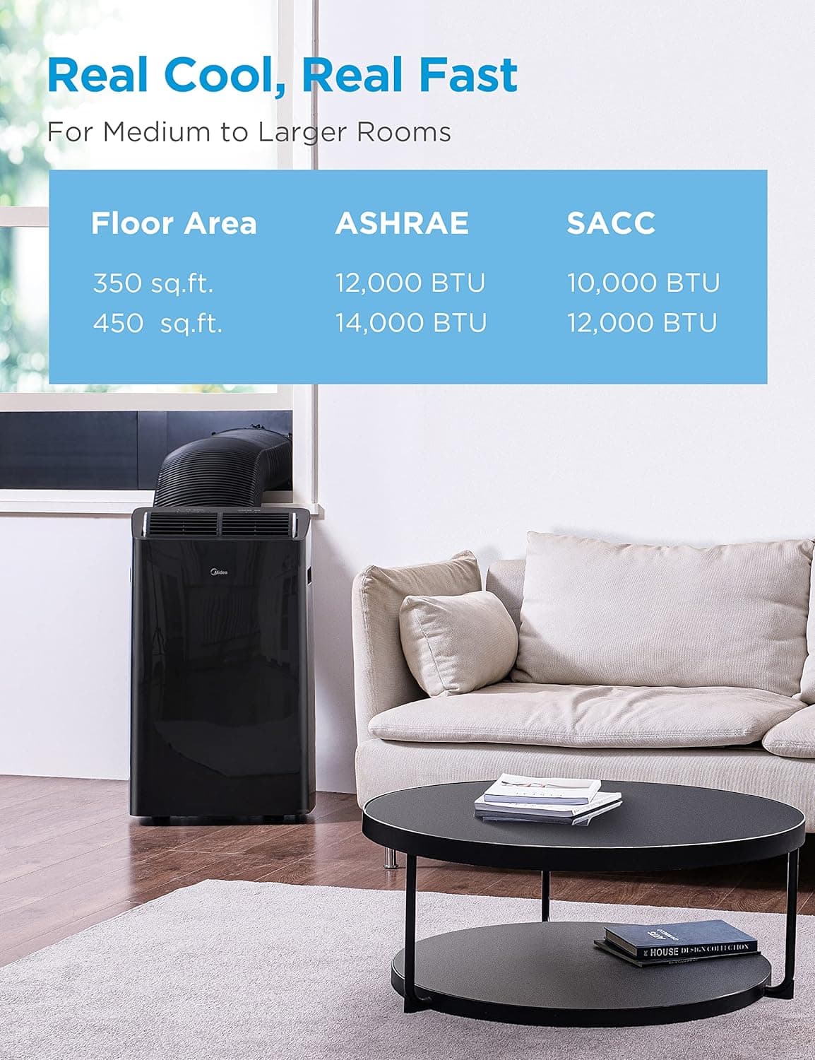 Midea Duo 12k BTU image 5