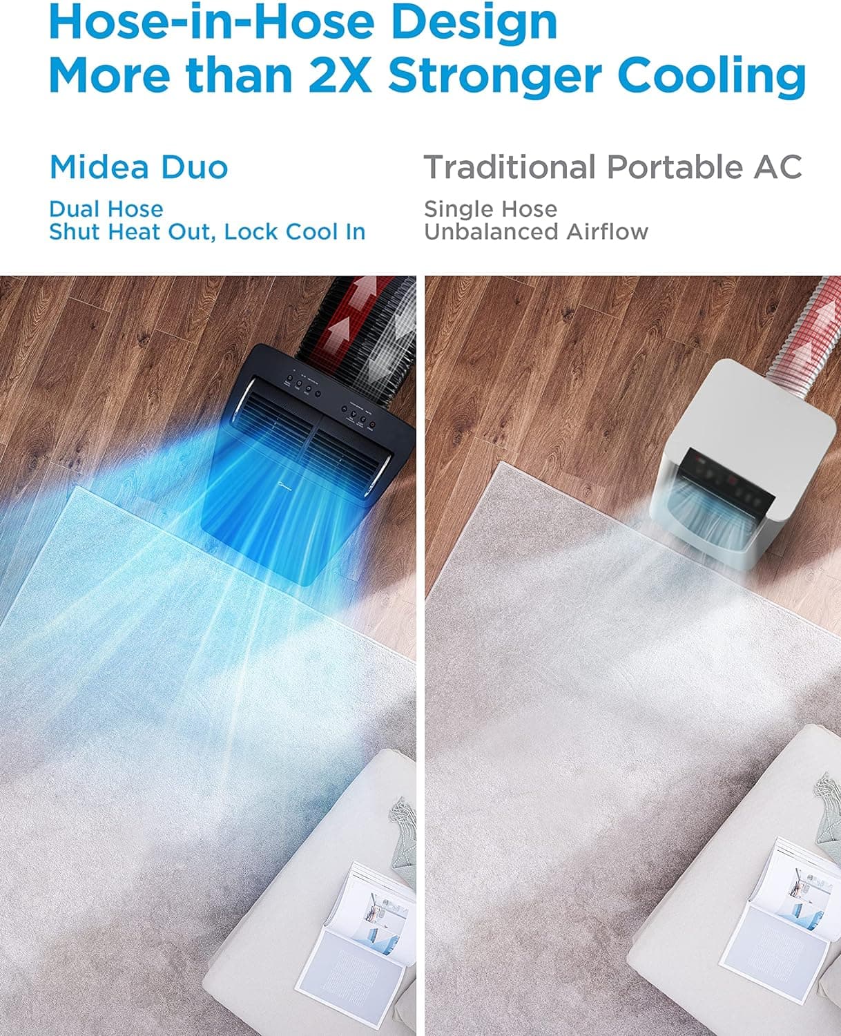 Midea Duo 12k BTU image 8